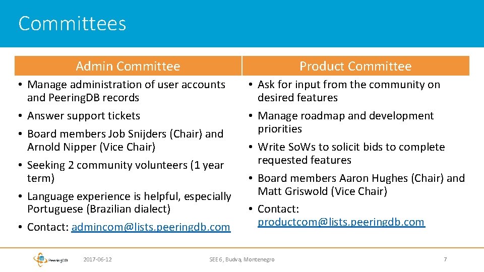 Committees Admin Committee Product Committee • Manage administration of user accounts and Peering. DB