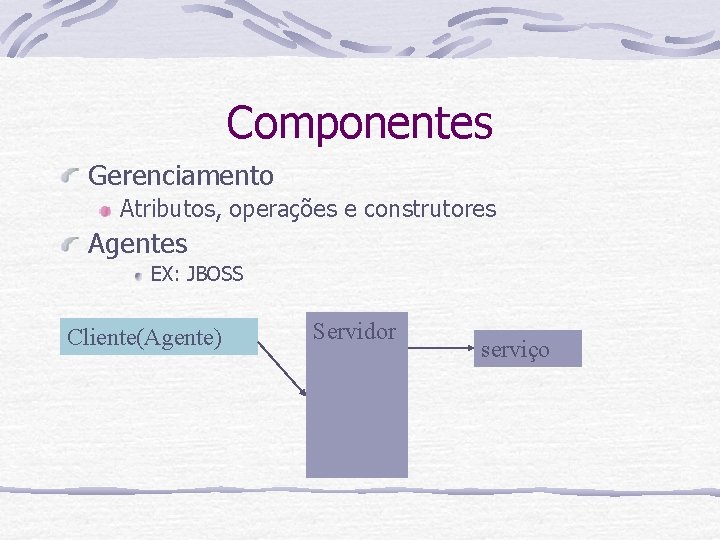 Componentes Gerenciamento Atributos, operações e construtores Agentes EX: JBOSS Cliente(Agente) Servidor serviço 