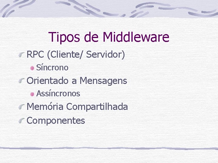 Tipos de Middleware RPC (Cliente/ Servidor) Síncrono Orientado a Mensagens Assíncronos Memória Compartilhada Componentes