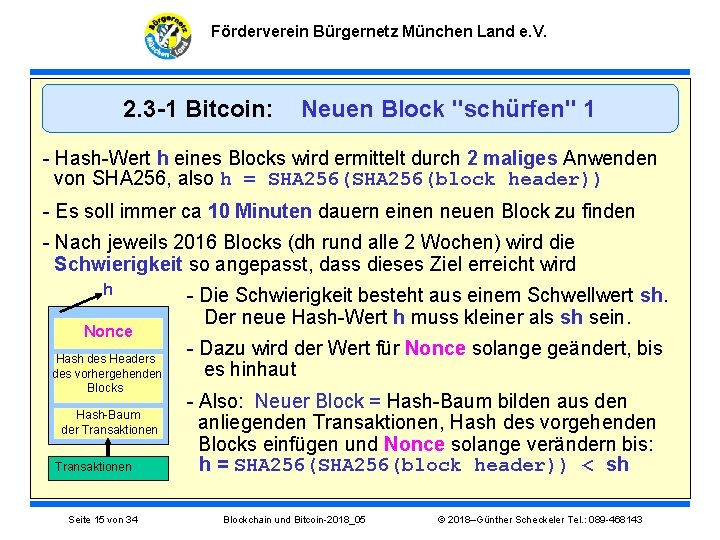 Förderverein Bürgernetz München Land e. V. 2. 3 -1 Bitcoin: Neuen Block "schürfen" 1