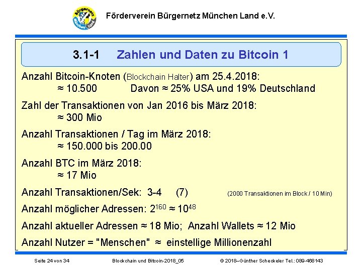 Förderverein Bürgernetz München Land e. V. 3. 1 -1 Zahlen und Daten zu Bitcoin