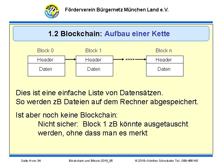 Förderverein Bürgernetz München Land e. V. 1. 2 Blockchain: Aufbau einer Kette Block 0
