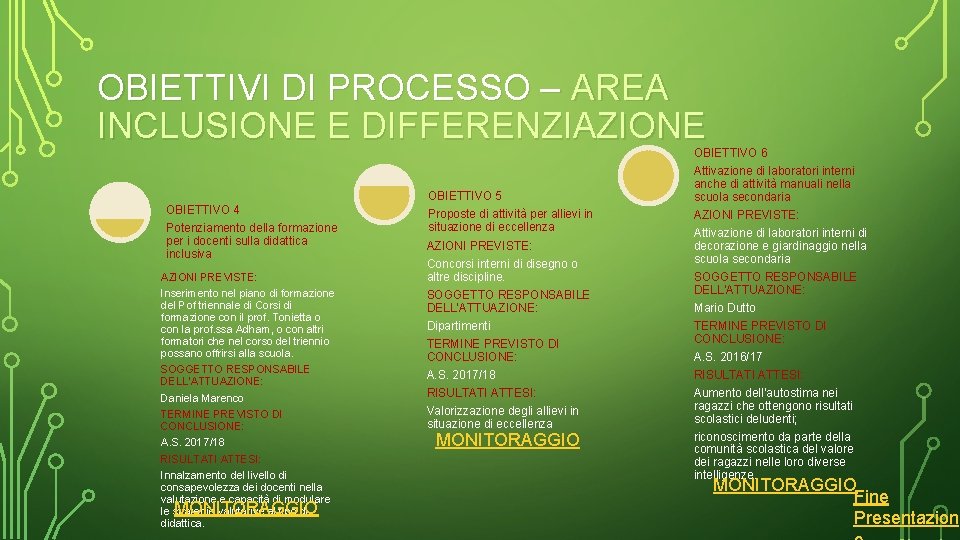 OBIETTIVI DI PROCESSO – AREA INCLUSIONE E DIFFERENZIAZIONE OBIETTIVO 6 OBIETTIVO 4 Potenziamento della