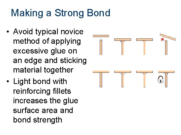 Making a Strong Bond • Avoid typical novice method of applying excessive glue on