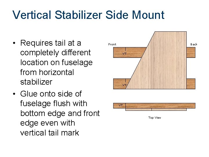 Vertical Stabilizer Side Mount • Requires tail at a completely different location on fuselage