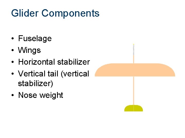 Glider Components • • Fuselage Wings Horizontal stabilizer Vertical tail (vertical stabilizer) • Nose