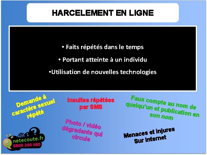 HARCELEMENT EN LIGNE • Faits répétés dans le temps • Portant atteinte à un