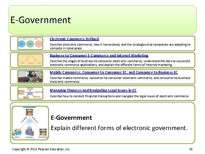 E-Government Electronic Commerce Defined Describe electronic commerce, how it has evolved, and the strategies