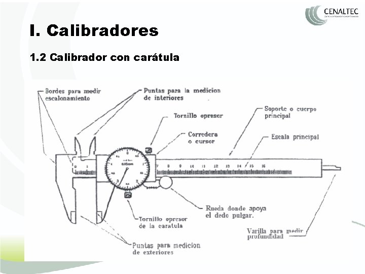 I. Calibradores 1. 2 Calibrador con carátula 