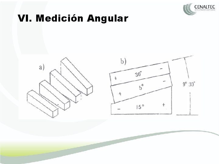 VI. Medición Angular 