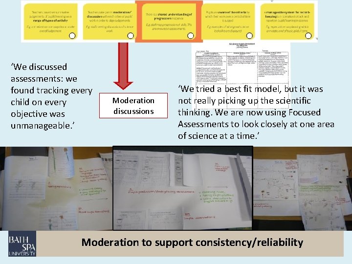 ‘We discussed assessments: we found tracking every child on every objective was unmanageable. ’