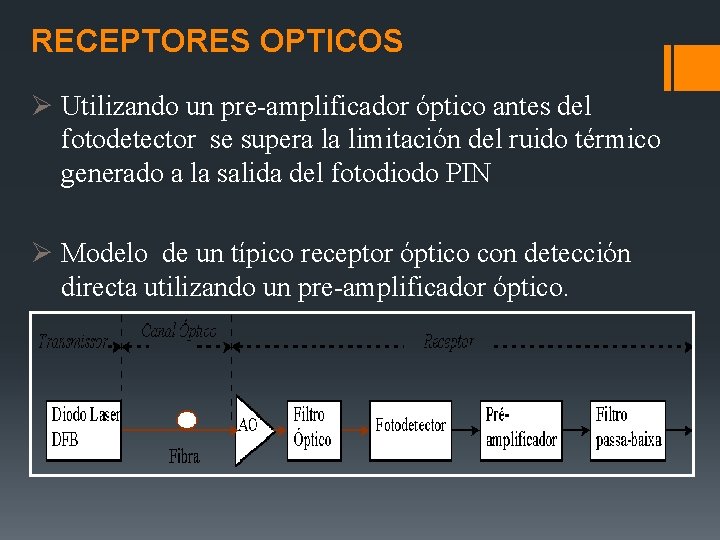 RECEPTORES OPTICOS Ø Utilizando un pre-amplificador óptico antes del fotodetector se supera la limitación