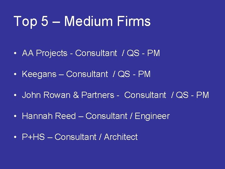 Top 5 – Medium Firms • AA Projects - Consultant / QS - PM
