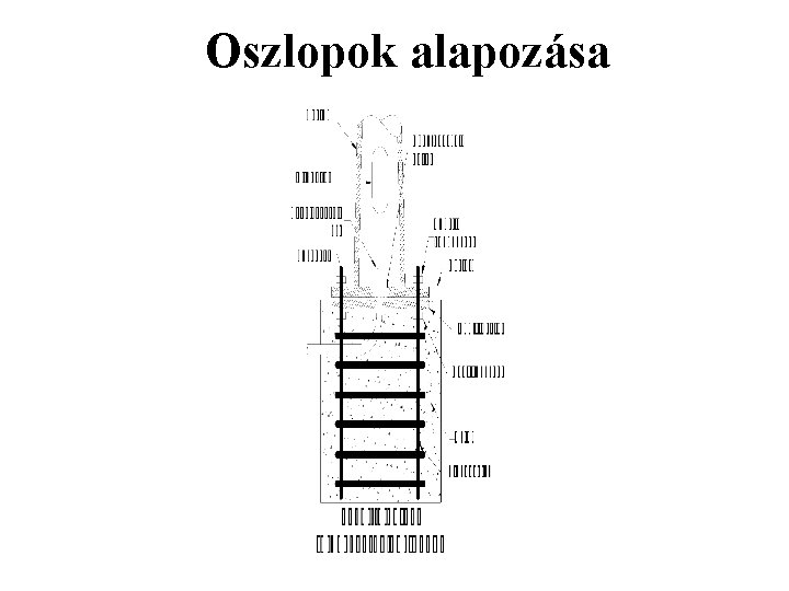 Oszlopok alapozása 