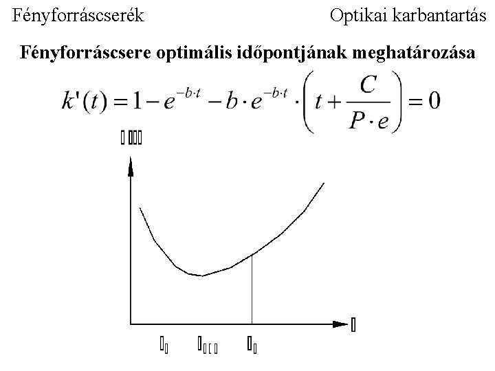 Fényforráscserék Optikai karbantartás Fényforráscsere optimális időpontjának meghatározása 