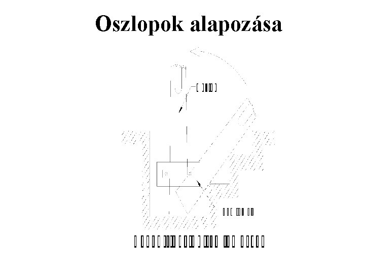 Oszlopok alapozása 