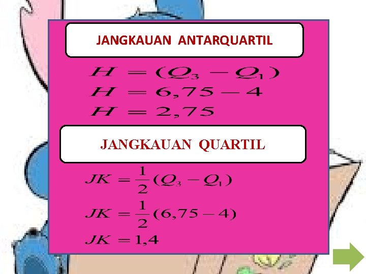 JANGKAUAN ANTARQUARTIL JANGKAUAN QUARTIL 