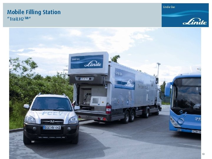 Mobile Filling Station Linde Gas “Trai. LH 2 TM “ 13 