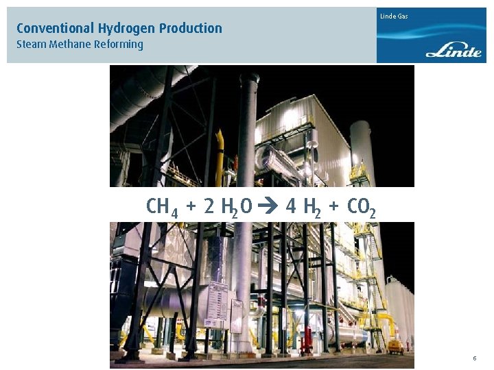 Conventional Hydrogen Production Linde Gas Steam Methane Reforming CH 4 + 2 H 2