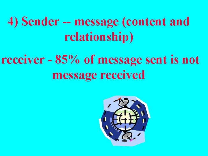 4) Sender -- message (content and relationship) receiver - 85% of message sent is