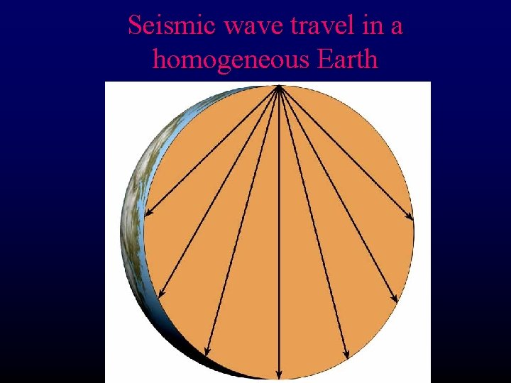 Seismic wave travel in a homogeneous Earth 