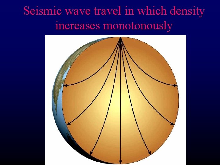 Seismic wave travel in which density increases monotonously 