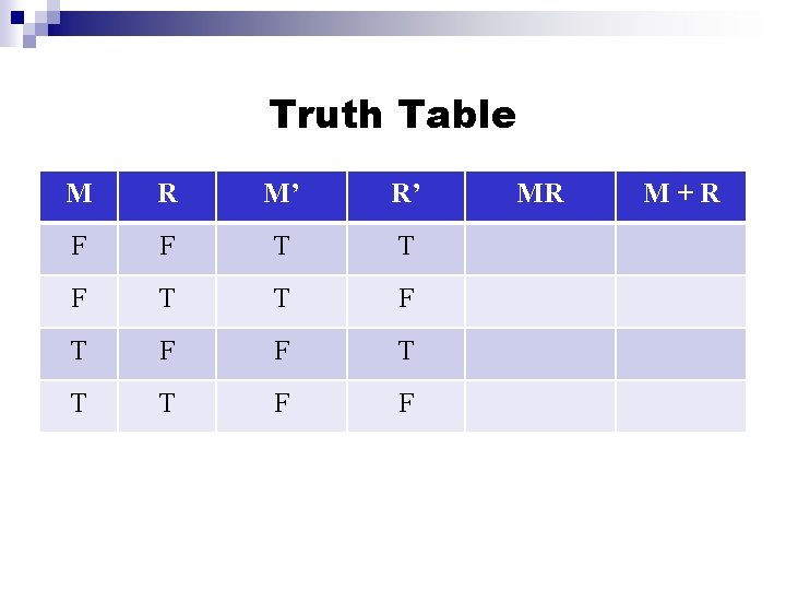 Truth Table M R M’ R’ F F T T F T F F