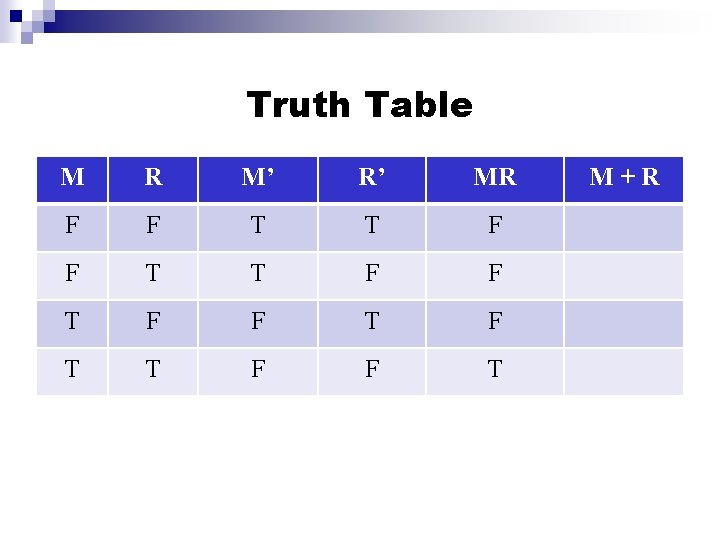 Truth Table M R M’ R’ MR F F T T F F T