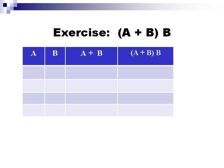 Exercise: (A + B) B A+ B (A + B) B 