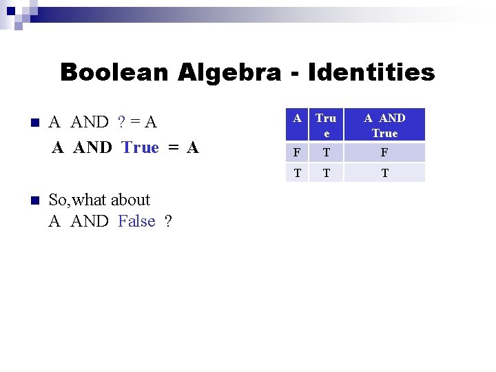 Boolean Algebra - Identities A AND ? = A A AND True = A