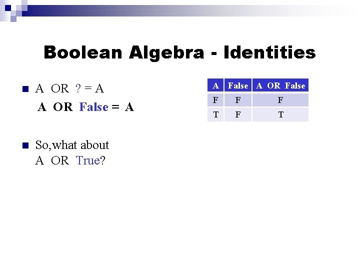 Boolean Algebra - Identities A OR ? = A A OR False = A