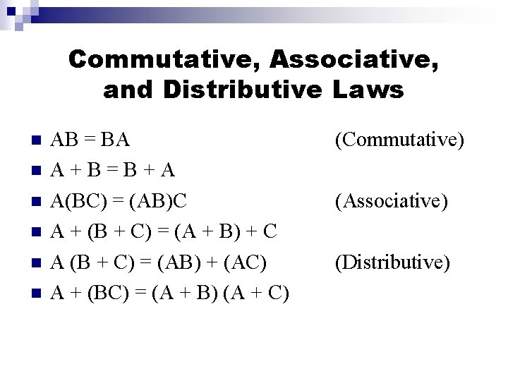 Commutative, Associative, and Distributive Laws AB = BA A+B=B+A A(BC) = (AB)C A +