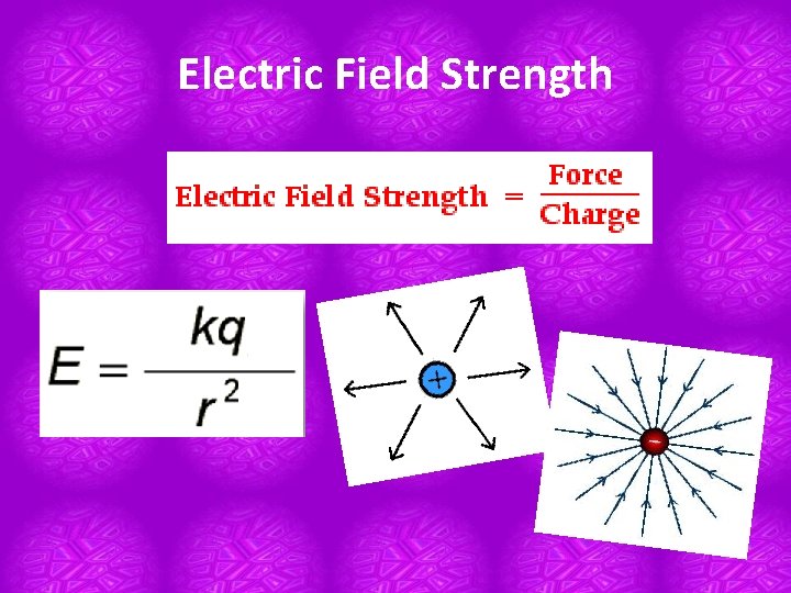 Electric Field Strength 