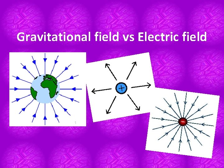 Gravitational field vs Electric field 