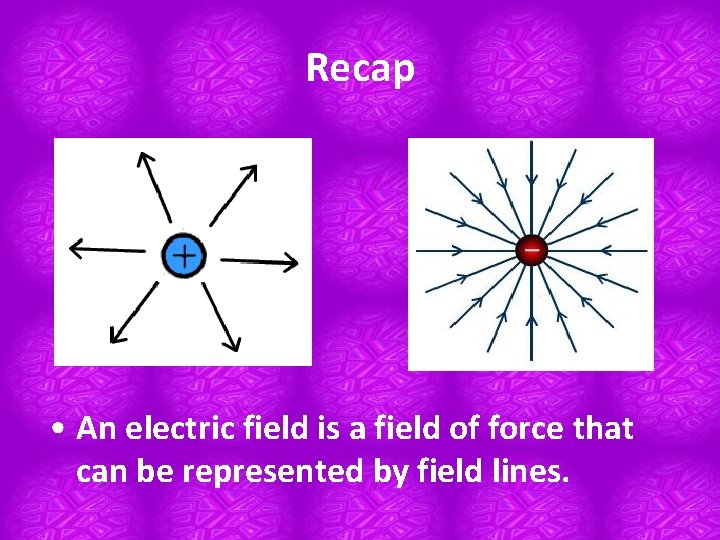 Recap • An electric field is a field of force that can be represented