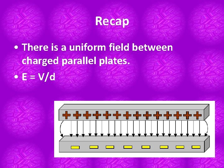 Recap • There is a uniform field between charged parallel plates. • E =