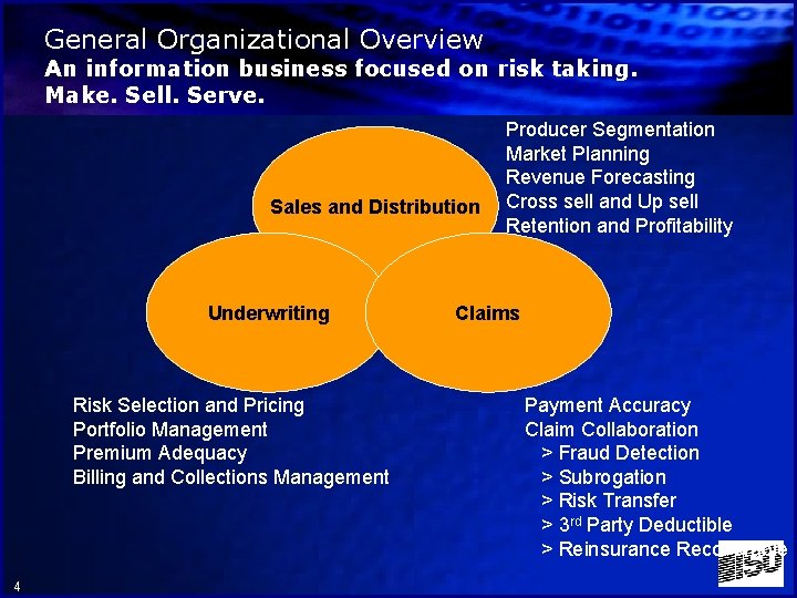 General Organizational Overview An information business focused on risk taking. Make. Sell. Serve. Sales
