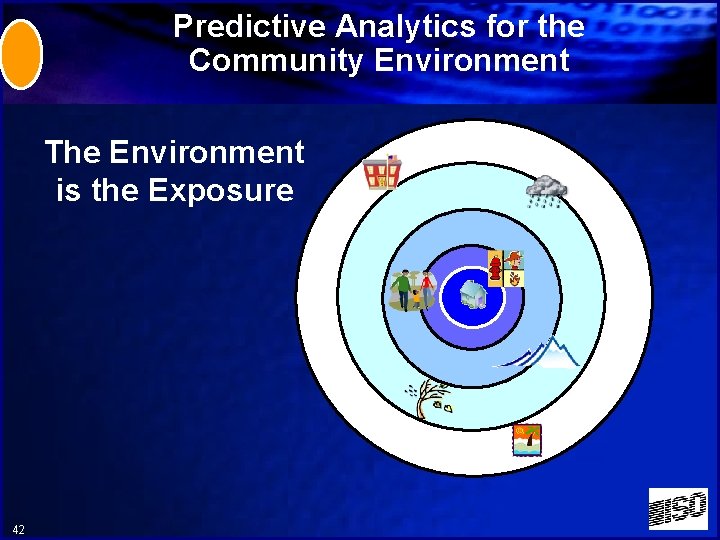 Predictive Analytics for the Community Environment The Environment is the Exposure 42 