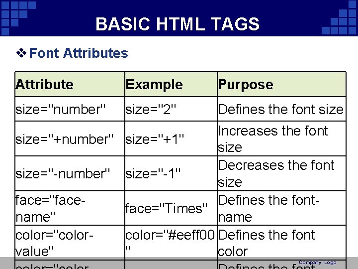 BASIC HTML TAGS v Font Attributes Attribute Example Purpose size="number" size="2" Defines the font