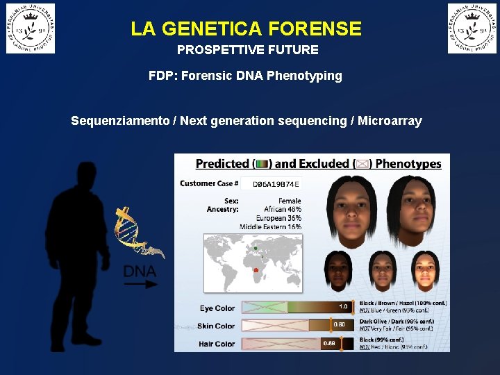 LA GENETICA FORENSE PROSPETTIVE FUTURE FDP: Forensic DNA Phenotyping Sequenziamento / Next generation sequencing