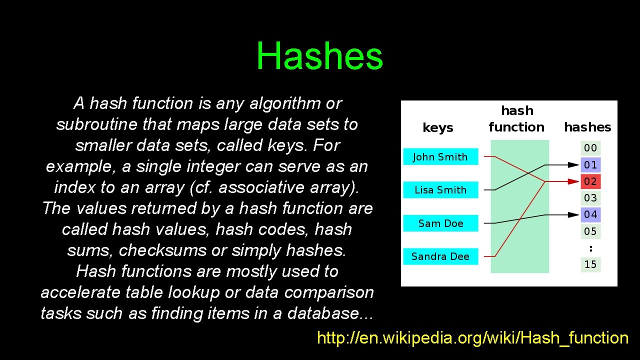 Hashes A hash function is any algorithm or subroutine that maps large data sets