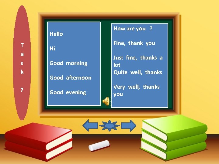 Hello T a s k 7 Hi Good morning Good afternoon Good evening How