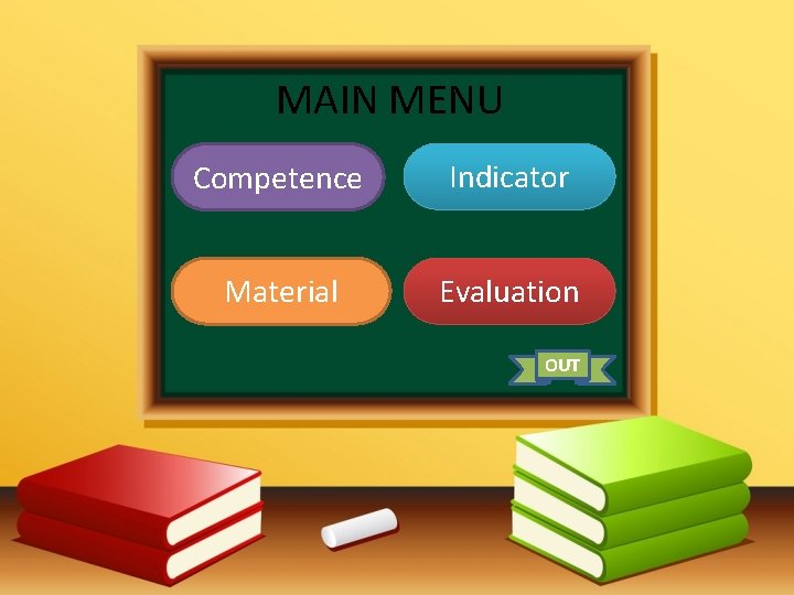 MAIN MENU Competence Indicator Material Evaluation OUT 