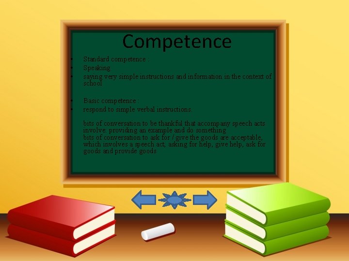 Competence • • • Standard competence : Speaking saying very simple instructions and information
