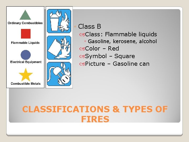 ◦ Class B Class: Flammable liquids ◦ Gasoline, kerosene, alcohol Color – Red Symbol