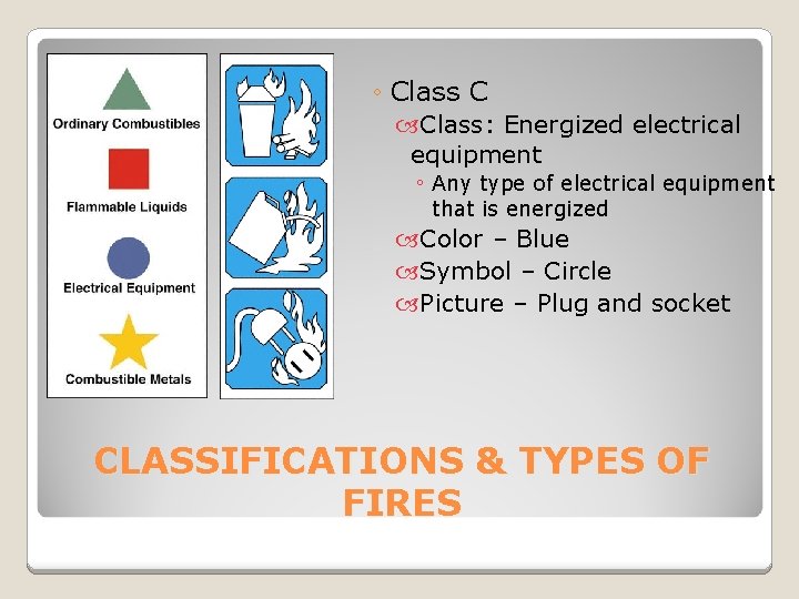 ◦ Class C Class: Energized electrical equipment ◦ Any type of electrical equipment that