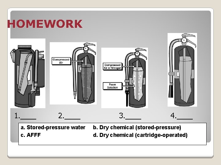 HOMEWORK 1. ____ 2. ____ a. Stored-pressure water c. AFFF 3. ____ 4. ____