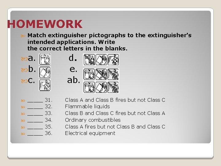 HOMEWORK Match extinguisher pictographs to the extinguisher's intended applications. Write the correct letters in