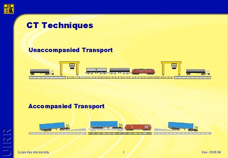 CT Techniques Unaccompanied Transport Accompanied Transport Europa-Asia Intermodality 3 Kiev – 28/09/04 