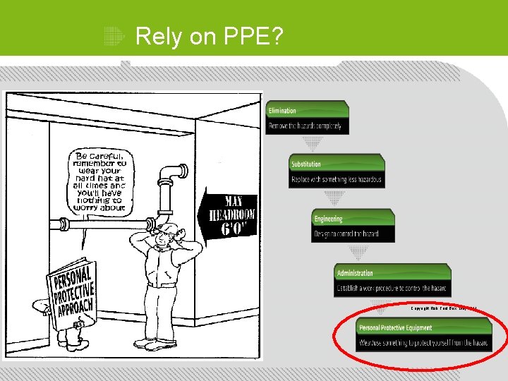 Rely on PPE? Copyright Risk Tool Box, May 2011 